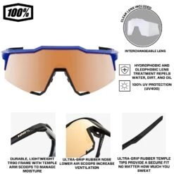 100% Speedcraft Sport Performance Baseball Sunglasses HD Interchangeable Lens (Gloss Cobalt Blue - Copper Mirror Lens) -Deals Baseball Store 100 60007 00007 cooperinfographic2 1 2157fec5 89f7 478c a8c2 020cd15c1b03