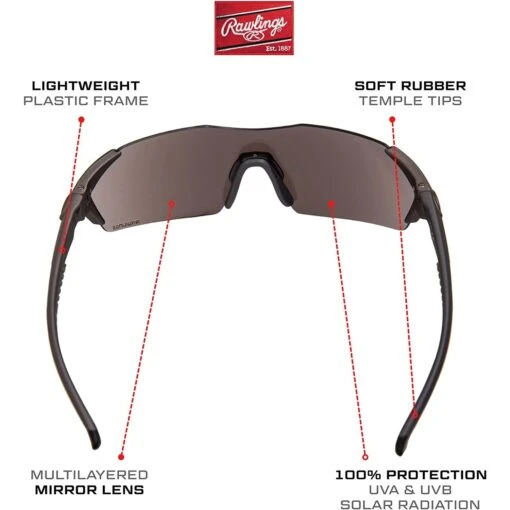 Rawlings 1801 Men's Adult Shield Baseball Sunglasses (Gunmetal/Smoke) -Deals Baseball Store 61f0WenE hL. AC UL1500