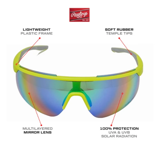 Rawlings Retro Vaporwave Baseball Shield Sunglasses Neon Lime Green Sunrise -Deals Baseball Store RAW R2210 NeonMatte