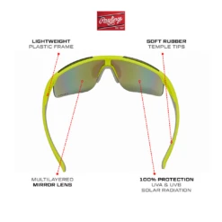 Rawlings Retro Vaporwave Baseball Shield Sunglasses Neon Lime Green Sunrise -Deals Baseball Store RAW R2210 NeonMatte 2 1