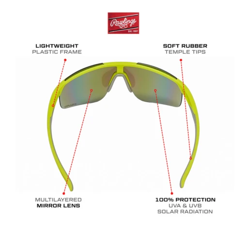 Rawlings Retro Vaporwave Baseball Shield Sunglasses Neon Lime Green Sunrise -Deals Baseball Store RAW R2210 NeonMatte 2 1