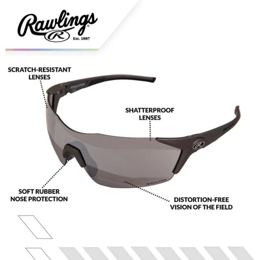 Rawlings 1801 Men's Adult Shield Baseball Sunglasses (Gunmetal/Smoke) -Deals Baseball Store Rawlings 1801 Baseball Adult Sunglasses Gunmetal InfoGraphic