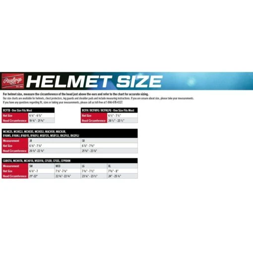 Rawlings MACH Series Matte Baseball Batting Helmet (Scarlet) -Deals Baseball Store rawlings sizing charts for helmets 05f7de3a 0dcd 4b97 9d75 9ffc89d07cfd