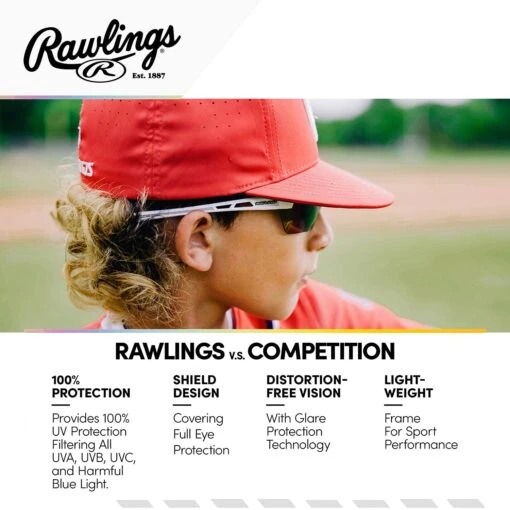 RAWLINGS RY134 Youth Baseball Shielded Sunglasses Lightweight Sports Youth Sport (White/Gray) -Deals Baseball Store rawlingsry134 1 2