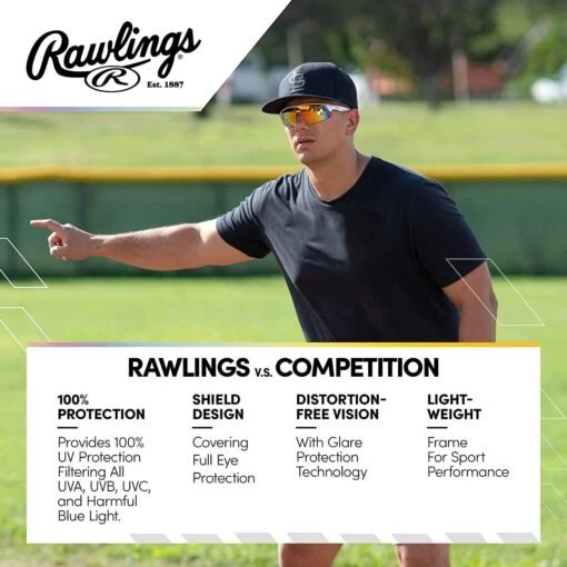 Rawlings Adult Shield Baseball Sunglasses Lightweight Sports Sun Glasses For Running, Softball, Rowing, Cycling (White/Gray) -Deals Baseball Store raws 10252451.qts white orange 6 0472bd9f 0666 435b 9651 c898f09000ce